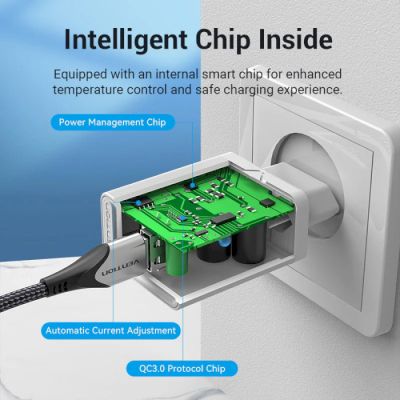 �������� ���������� Vention 1xUSB 18W (USB-A) QC3.0 white (FABW0-EU) - �������� 4