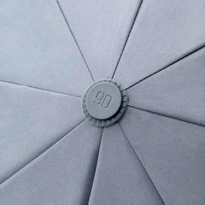  Xiaomi RunMi Super Portable Automatic Umbrella Gray (6941413204224) -  3