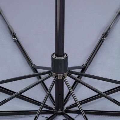  Xiaomi RunMi Super Portable Automatic Umbrella Gray (6941413204224) -  4