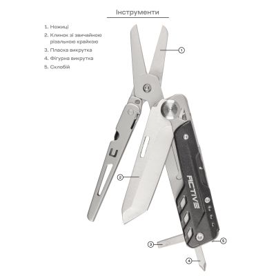 ��������� Active Eddie (GHK12) - �������� 4