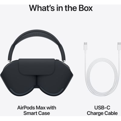 ��������� Apple AirPods Max (2nd generation) Midnight (MWW43ZE/A) - �������� 9