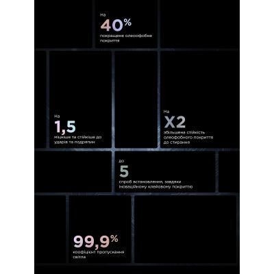 ������ �������� Armorstandart Supreme Black Icon 3D Apple iPhone 16 Pro Max Black (ARM78038) - �������� 4