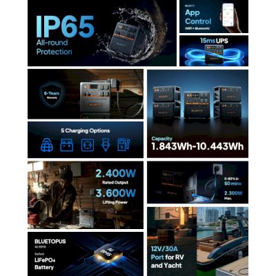 ������� ������� BLUETTI AC240P 1843Wh (AC240P) - �������� 5