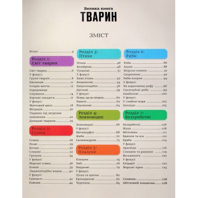 ����� ������ ����� ������ - ������ ����� Vivat (9786171704794) - �������� 3