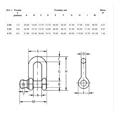���� �������������� Poputchik 7 � 5 � (29-006-IS) - �������� 5