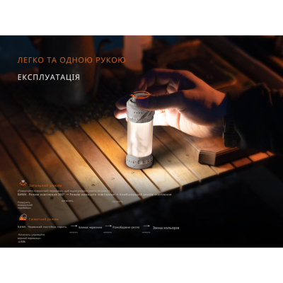  Fenix CL22R  (CL22RBK) -  10