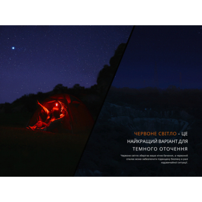  Fenix CL22R  (CL22RBK) -  7