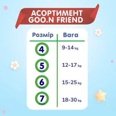 ���������� GOO.N Friend ������� 15-25 �� ������ 6 60 �� (F1010117-006) - �������� 3