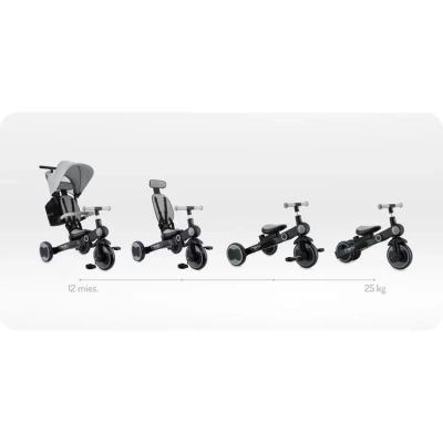������� ��������� MoMi Solivia grey 4 � 1 (ROTR00017) - �������� 6