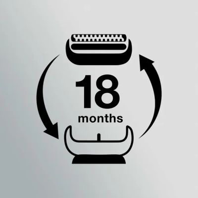 � ��������� ���� BRAUN 53B Series 5 - �������� 4