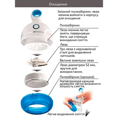 ������� ��� ������� ��������� Grunhelm GLR360U - �������� 5