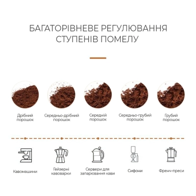 ��������� DYXON MEGAGRIND 155 Black (DXNKMMGGD155B) - �������� 12