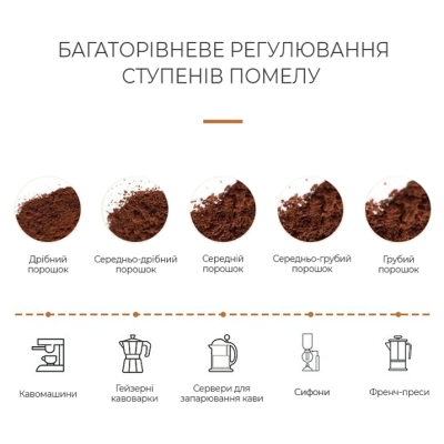 ��������� DYXON MEGAGRIND 155 White (DXNKMMGGD155W) - �������� 12