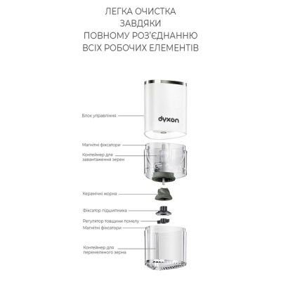 ��������� DYXON MEGAGRIND 155 White (DXNKMMGGD155W) - �������� 8