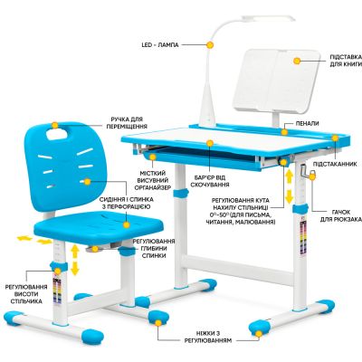 ����� �� ������ Evo-kids (����+����+�����+�����) Blue (Evo-17 BL Ergo) - �������� 2