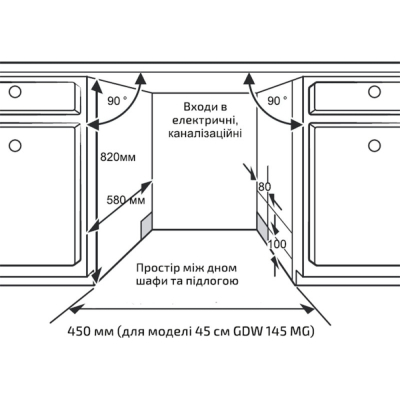 ����������� ������ Grunhelm GDW 145 MG (GDW145 MG) - �������� 8
