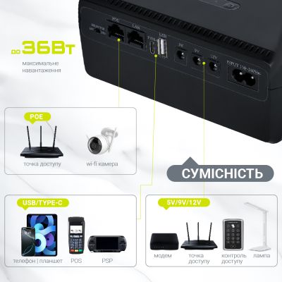    TTN DCL-36W (1283126598449) -  5