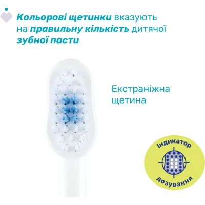 ������ ����� ����� Chicco 3-6 ����, 2 ��. ������/�������� (8058664174751) (12084.11) - �������� 2