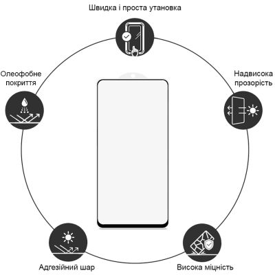����� ������� Drobak Matte Ceramics Samsung Galaxy S24 FE (383806) - �������� 3