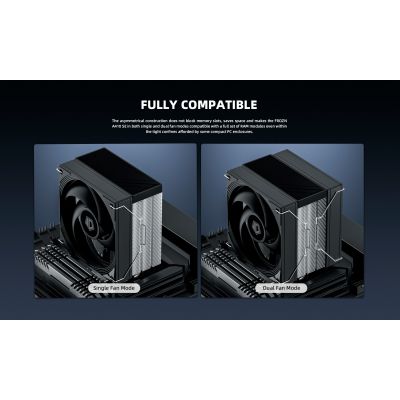 ����� ��� ���������� ID-Cooling FROZN A410 SE - �������� 11