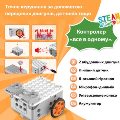 ����������� Makerzoid Superbot Master Premium (MKZ-SPB-MS) - �������� 2