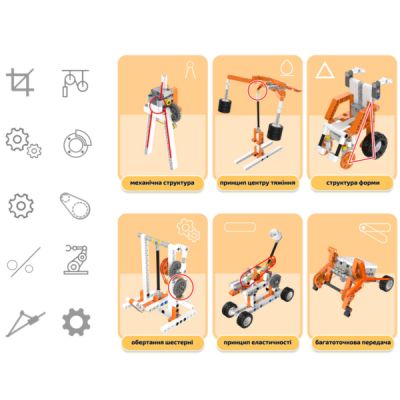 ����������� Makerzoid Superbot Master Premium (MKZ-SPB-MS) - �������� 5