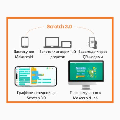 ����������� Makerzoid Superbot Master Premium (MKZ-SPB-MS) - �������� 7