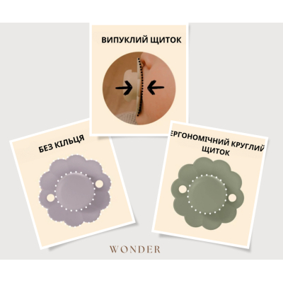 �������� Suavinex Wonder ����������, 0-6 ��. ������ (308379) - �������� 4