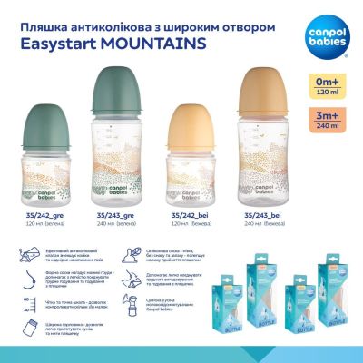 ��������� ��� ��������� Canpol babies Easystart MOUNTAINS ������������� � ������� ���������� 120 �� ������� (35/242_gre) - �������� 5