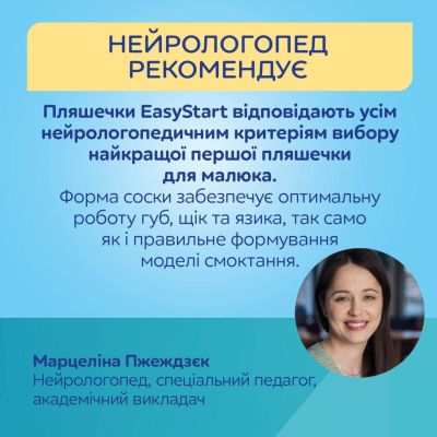 ��������� ��� ��������� Canpol babies Easystart MOUNTAINS ������������� � ������� ���������� 120 �� ������� (35/242_gre) - �������� 7