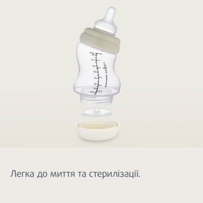 ��������� ��� ��������� Canpol babies S-Shape ����������� �������������� 200 �� (24/201) - �������� 11