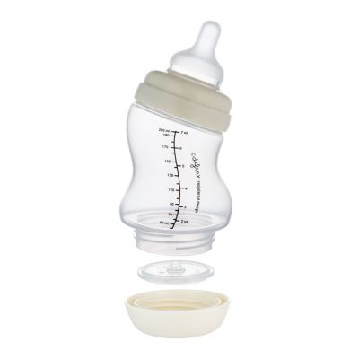 ��������� ��� ��������� Canpol babies S-Shape ����������� �������������� 200 �� (24/201) - �������� 5