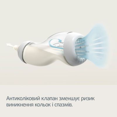 ��������� ��� ��������� Canpol babies S-Shape ����������� �������������� 200 �� (24/201) - �������� 8