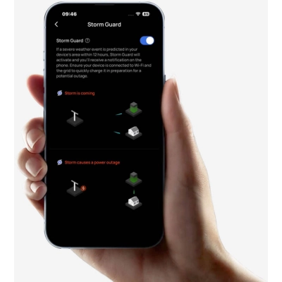 �������� ������� EcoFlow DELTA 3 Plus 1800W (EFDELTA3P-EU) - �������� 7