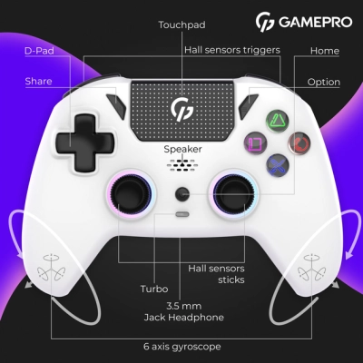 ������� GamePro GPS13W BT 5.3/USB/PC/iOS/Android/PS3/PS4 RGB White (GPS13W) - �������� 11