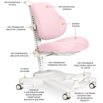 ������ ����� Mealux Gravity Pink (Y-612 KP) - �������� 2