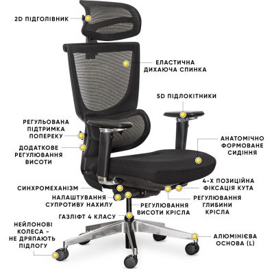   Mealux S8 Air Fabric Black (HF-S8P F/B) -  10