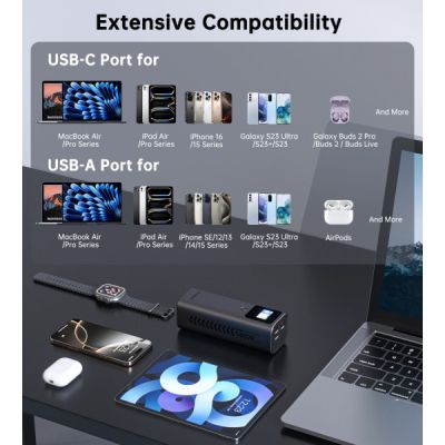 ������� ������������ Choetech 27000mAh, PD/140W in/out, 2*USB-C/PD5.0, QC3.0/22W, TFT Display (B670-CCGY) - �������� 5