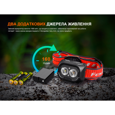 ˳���� Fenix HL18R-T V2.0 ���� (HL18RT20W) - �������� 12
