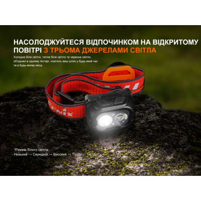 ˳���� Fenix HL18R-T V2.0 ���� (HL18RT20W) - �������� 9