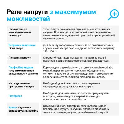 ���� ���������� ZUBR D2-32 red (4820120222665) - �������� 6