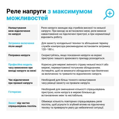   ZUBR D2-63 red (4820120221736) -  3