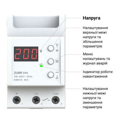 ���� ������� ZUBR D40 (4820120220425) - �������� 2