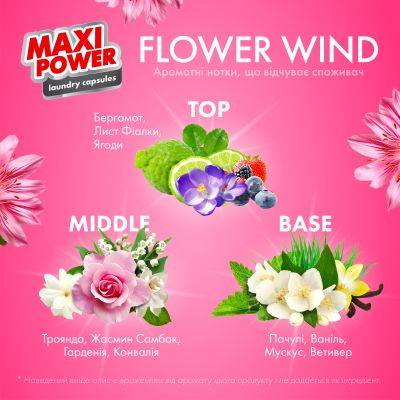 ������� ��� ������ Maxi Power Flower Wind 11 ��. (4823098414988) - �������� 2