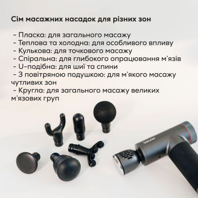 �������� Beurer MG 195 - �������� 12