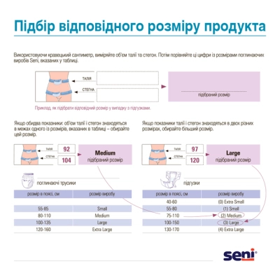 ϳ������ ��� �������� Seni Active Medium 80-110 �� 30 �� (5900516693879) - �������� 6