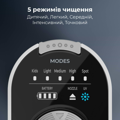 ��������� AENO DI3 (ADI0003) - �������� 3