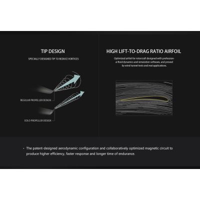 ��������� ��� ����� Eolo 17x6,2 1 CW+1 CCW (FP-1762) - �������� 6