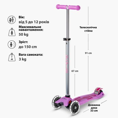 ������� Micro Maxi Deluxe Glow LED ��������-���������� (MMD367) - �������� 7