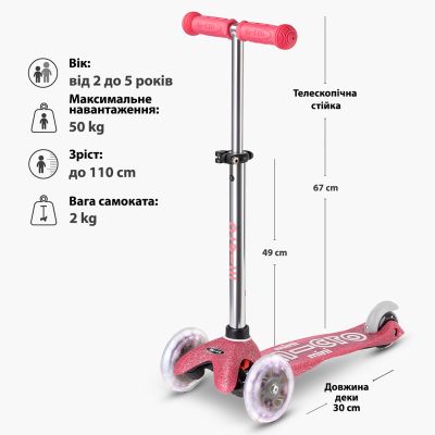 ������� Micro Mini Deluxe Fairy Glitter LED ������� (MMD208) - �������� 7